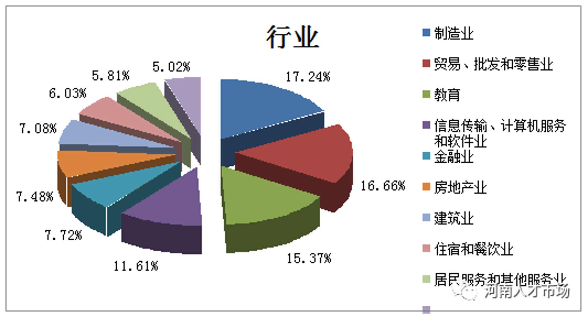 荣源贸易