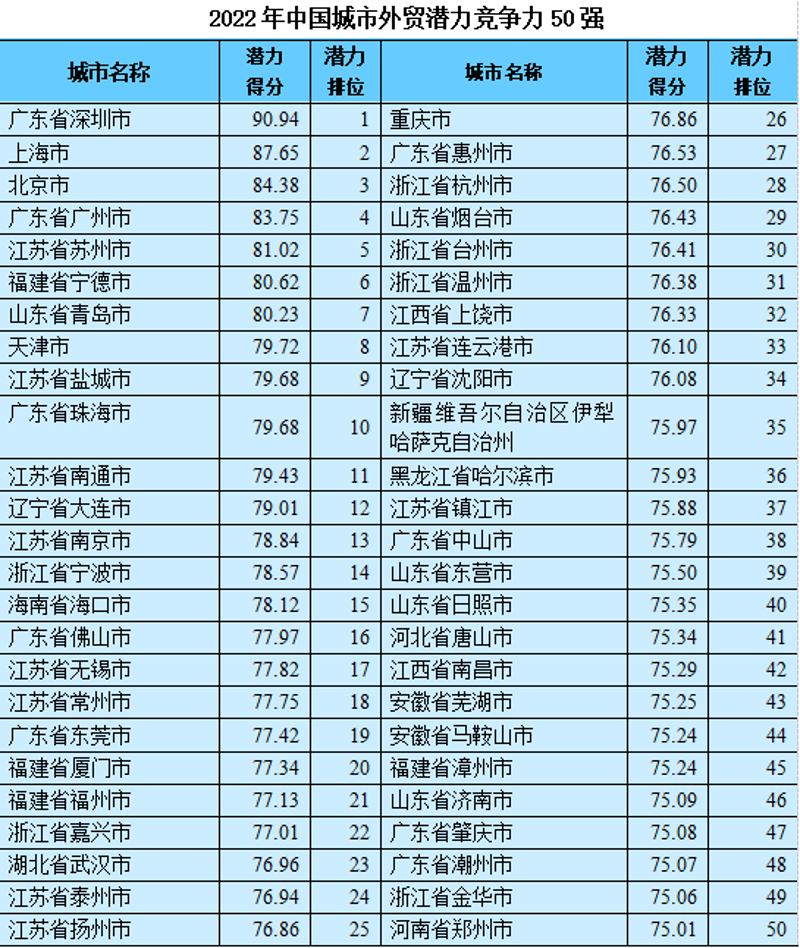 阜宁荣源贸易：从传统到现代的行业创新之旅